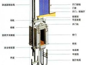 剑网3家园电梯攻略：全方位指南，轻松掌握电梯搭建方法与技巧