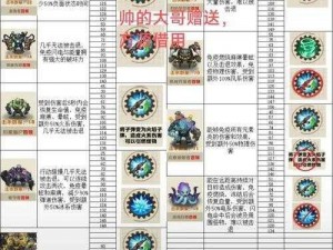 《探索世界 boss 新打法：口袋重制攻略秘籍》