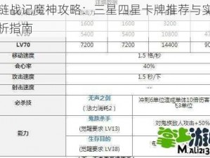 锁链战记魔神攻略：三星四星卡牌推荐与实战解析指南