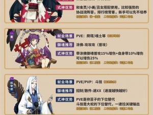 阴阳师体验服5月16日更新内容大汇总：全新式神特色玩法与优化调整重磅来袭