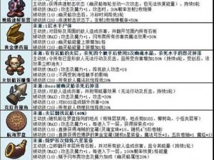 不可思议迷宫人多势众攻略大全：人多力量集结与高效完成任务秘籍