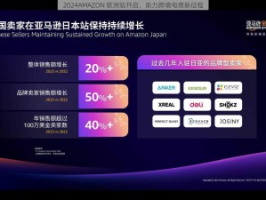 2024AMAZON 欧洲站开启，助力跨境电商新征程