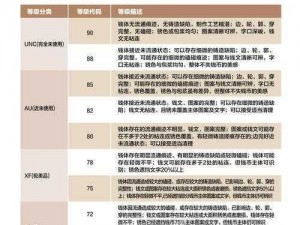 关于石器时代金币的多元用途与实用技巧详解