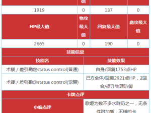 小小白日梦系列之南瓜瓜神秘属性技能完全图鉴