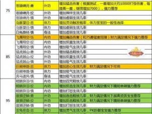 天龙八部手游珍兽狗宝宝全面解析：属性技能与实用性的深度探讨