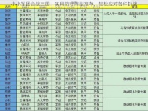 小小军团合战三国：实用防守阵型推荐，轻松应对各种挑战