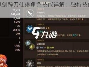 坎公骑冠剑醉刀仙琳角色技能详解：独特技能体系一览