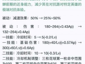 太极熊猫2第六章平民攻略秘籍：轻松通关副本获英雄称号的秘诀全解析