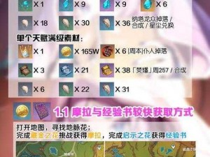 卡蜜拉四破材料获取攻略