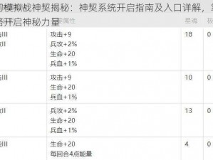 梦幻模拟战神契揭秘：神契系统开启指南及入口详解，掌握攻略开启神秘力量