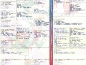 天天酷跑魔力宝贝全面解析：技能属性特点及实战表现介绍