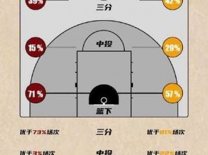 如何查看街篮比赛记录和战绩，详解战斗日志所在位置