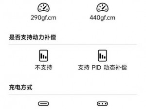 adc影院年龄确认大驾光临,你是否知道 adc 影院年龄确认大驾光临的具体流程和要求呢？