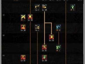 DNF 新技能 burst 效果震撼登场，你准备好了吗？