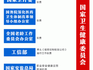 为什么精产国品一二三产区 99 会出现这种情况？如何解决这个问题？