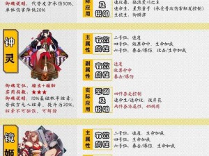 阴阳师飞缘魔御魂的神秘效果与属性深度解析：终极指南探究独特能力揭晓