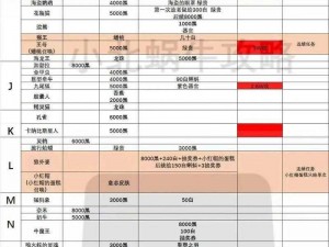 最强蜗牛英国探索攻略：揭秘英伦探险之旅的绝佳指南