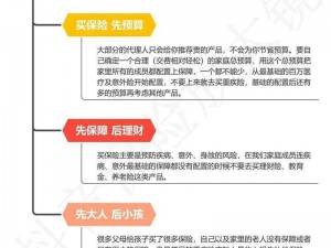 保险销售的商业秘密 3：了解不同类型保险产品的特点和适用场景