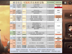 三国群殴传修改金钱图文教程：教你轻松获取无限财富