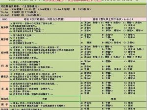 江湖悠悠升级攻略：快速提升等级的实用技巧