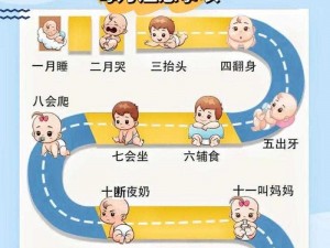 深度解析以太吾绘卷：孩子成长路线图，如何精准培养孩子的多种潜能