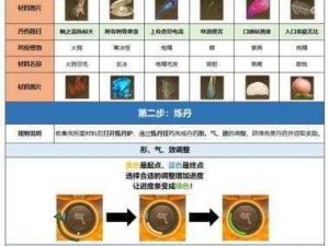 太荒初境炼丹攻略大全：全面解析炼丹配方，掌握炼丹技艺