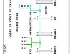 液体收集系统：为什么需要它？如何选择合适的？怎样确保其正常运行？