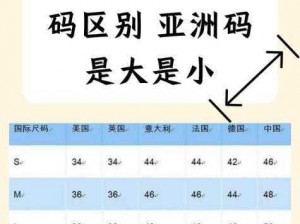 亚洲尺码和欧洲尺码有什么区别？为什么它们的标准不同？如何选择适合自己的尺码？