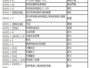 骑马与砍杀2：游戏日志解读与查看方法全解析