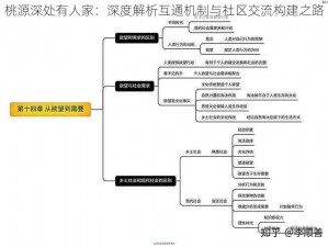 桃源深处有人家：深度解析互通机制与社区交流构建之路