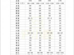 国产尺码与欧洲尺码(国产尺码与欧洲尺码的换算标准及差异对比)