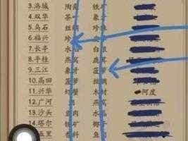 如何在叫我大掌柜游戏中玩转吉祥当铺：玩法攻略详解