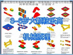 乐高无限任务系统深度解析：探索其核心功能与作用机制