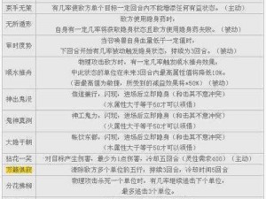 神鬼传奇追随者大揭秘：召唤兽技能学习攻略