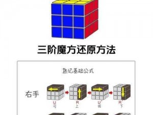 《在魔方世界中，法师如何快速升级？这里有一份攻略》