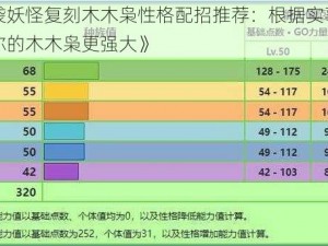 《口袋妖怪复刻木木枭性格配招推荐：根据实事信息，让你的木木枭更强大》