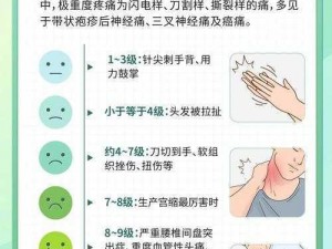 后进式办公室的痛点是什么？如何解决？