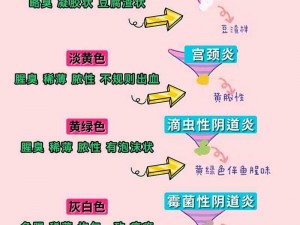 女生流出白白的东西怎么回事高清观看？原来这是白带异常，需警惕妇科疾病