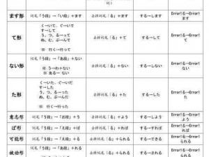 日文字体乱码一二三四最新—请详细描述一下日文字体乱码一二三四的具体情况及最新相关信息，以便我能更好地提供帮助和解答