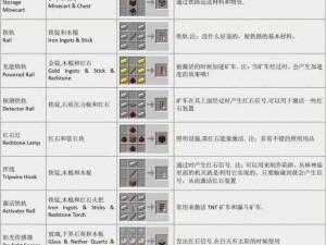 我的世界物品分类机：原理、制作与应用