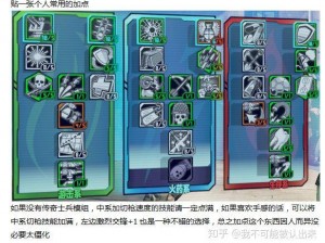 《无主之地 2传奇士兵 mod 入手实测：详解获取方式与心得》