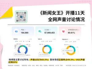 女王信息大全：如何获取全面准确的女王信息？