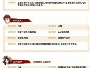 阴阳师千鹤结缘盛典：打造千鹤结缘活动攻略全解析