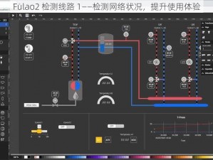 Fulao2 检测线路 1——检测网络状况，提升使用体验