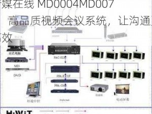 传媒在线 MD0004MD0076，高品质视频会议系统，让沟通更高效