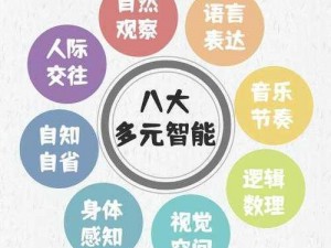 天启联盟培养系统：解锁潜能与多元玩法介绍