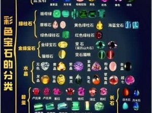 探索宝石的奥秘：《宝石总动员》雕刻内容全揭秘