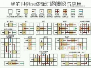 我的世界：逻辑门的奥秘与应用