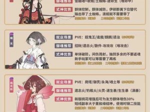 全 N 卡式神也能斗技？阴阳师手游狗粮队逆袭指南