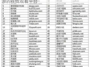 色中色最新网站——一款汇聚各类精彩视频资源的在线观看平台